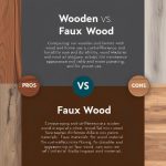 Wooden vs. Faux Wood: Making the Smart Choice for Your Home